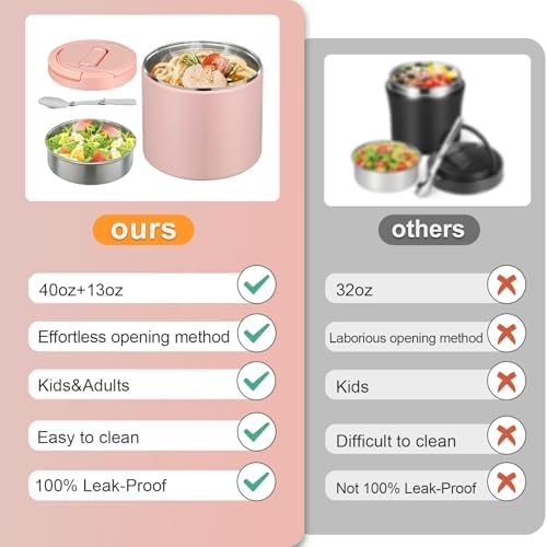 Thermo for Hot Food, Soup Thermo for Adults 40oz Lunch Containers Wide