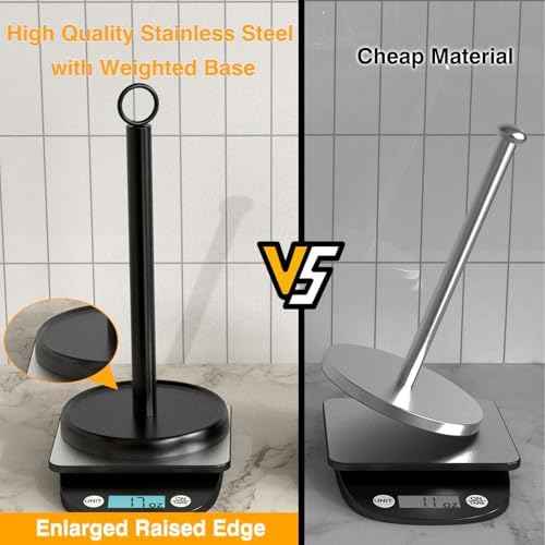Stainless Steel Countertop Paper Towel Holder, Black