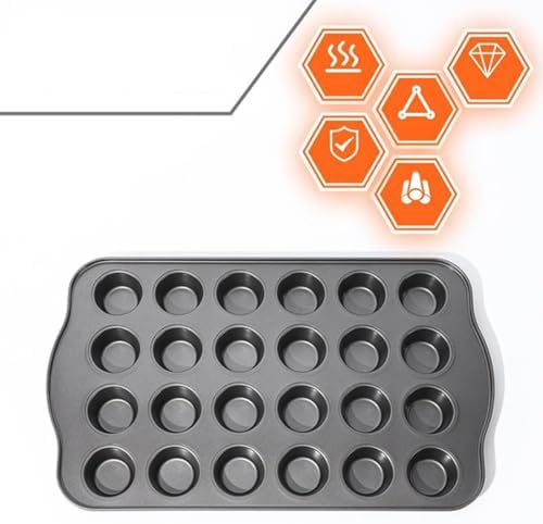 Mini Muffin Pan,Non-Stick 24 Cups Mini Cupcake Pans for Baking Tin