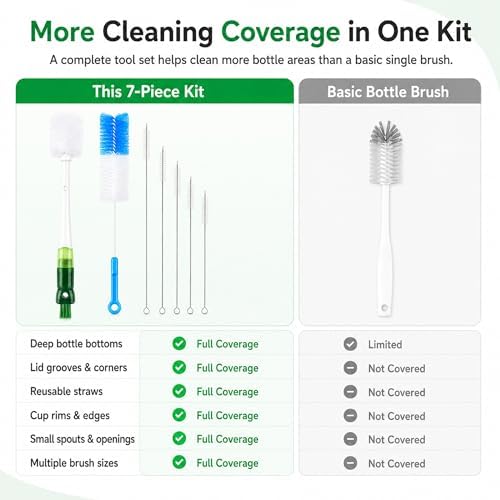 5-in-1 Water Bottle Cleaner Brush Set - 7 Pack, 14.17" Long Narrow