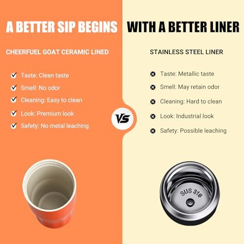 CHEERFUL GOAT Ceramic Lined Coffee Mug – Stainless Steel Travel