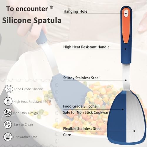 To encounter 5 Pieces Navy Blue Silicone Spatula Set