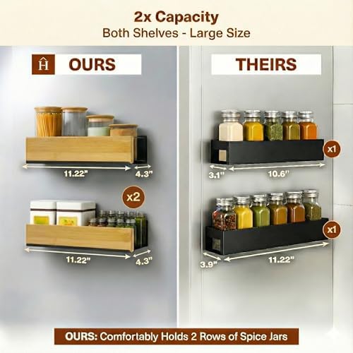 2-Pack Magnetic Spice Rack with Paper Towel Holder