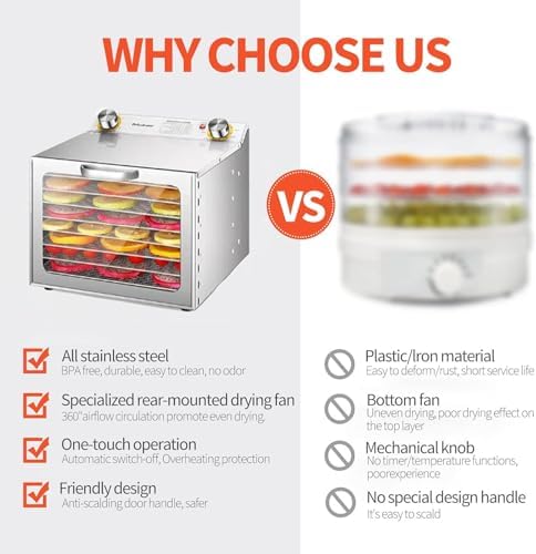 Commercial Fruit Dehydrator, 8 Layers, 400W