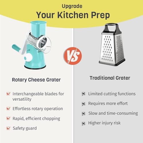 X Home Rotary Cheese Grater, Blue
