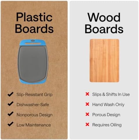 GORILLA GRIP Cutting Board Set of 3, Slip Resistant & Nonporous, Gray