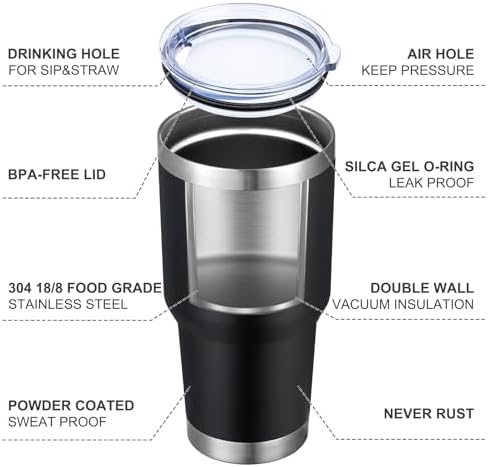 MEWAY 30oz Tumbler Double Wall Vacuum Insulated Travel Mug, Stainless