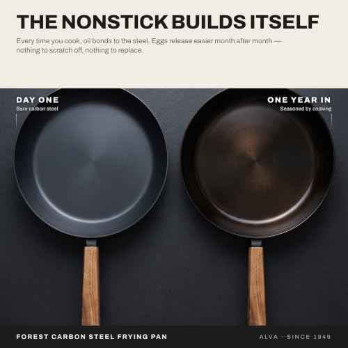 Alva Forest 8" & 11" Carbon Steel Frying Pan Set