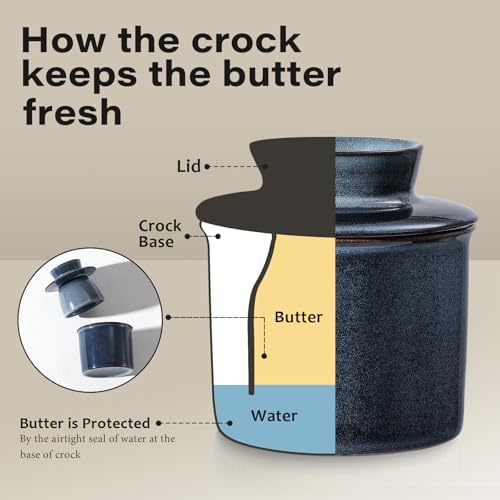 Ceramic Butter Crock with lid for Countertop,French Butter Dish