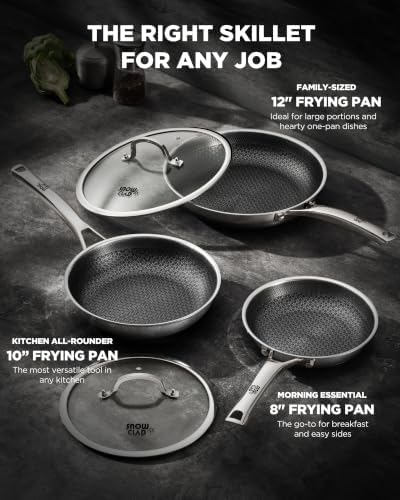 Pans set Nonstick,8/10/12-Inch Stainless Steel Skillet,Frying Pan with Lid