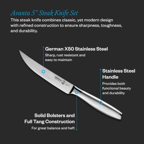 Messermeister Avanta 2-Pack German Stainless Steel Steak Knives