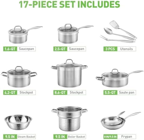 Duxtop Stainless Steel Pots and Pans Set, 17PC Induction Cookware Set