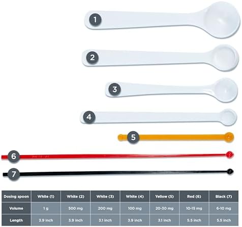 Dosing spoon | milligram measuring spoons set of 7 | exact dosing from