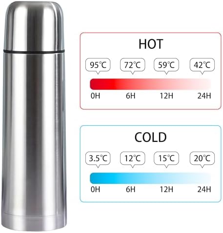 Insulated Thermal Bottle With Cup Stainless Steel Coffee Flask For Hot