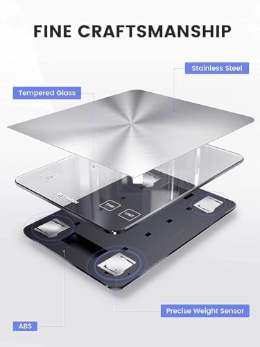 33lb Food Scale, NASA-Grade Digital Kitchen Scale, Precisely Measures