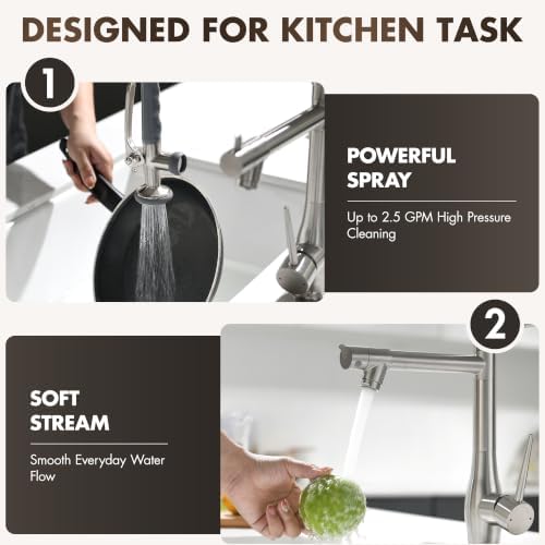 GIMILI Commercial Pull-Down Kitchen Sink Faucet, Brushed Nickel