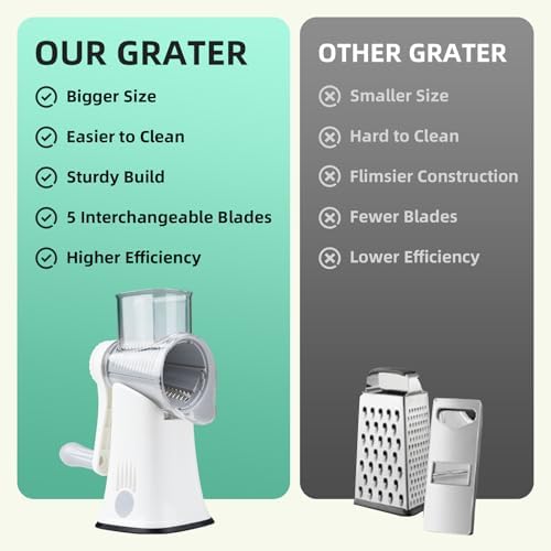 Rotary Cheese Grater Hand Crank, 5 Blades