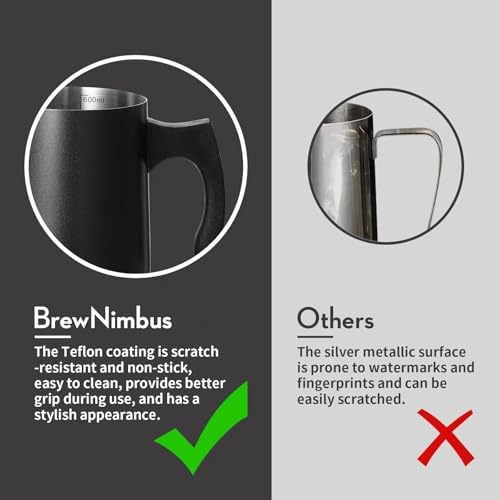 Milk Frothing Pitcher, 20oz/600ml Espresso Steaming Pitcher, Milk