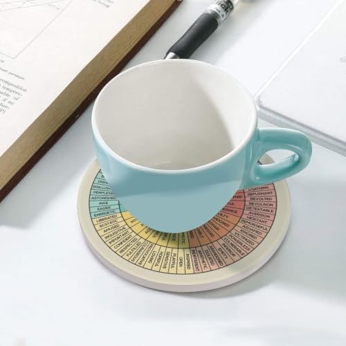 Emotion Feelings Wheel Coasters for Drinks Set of 4 Therapist Gift
