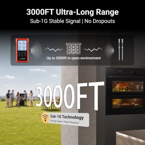 ThermoMaven 3000FT Wireless Meat Thermometer, 2 Probes