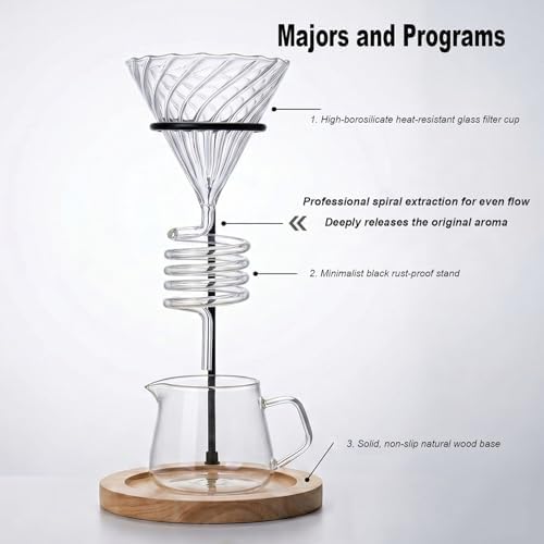 High-Borosilicate Glass Pour Over Coffee Maker,Spiral Design Glass