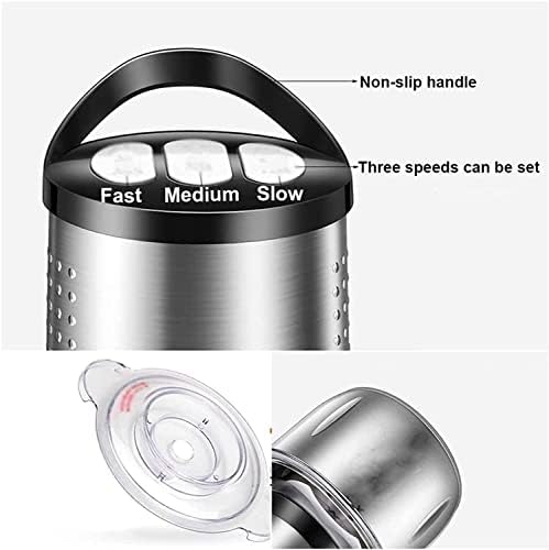 Electric Food Processor, Mini Food Chopper, 3L Capacity