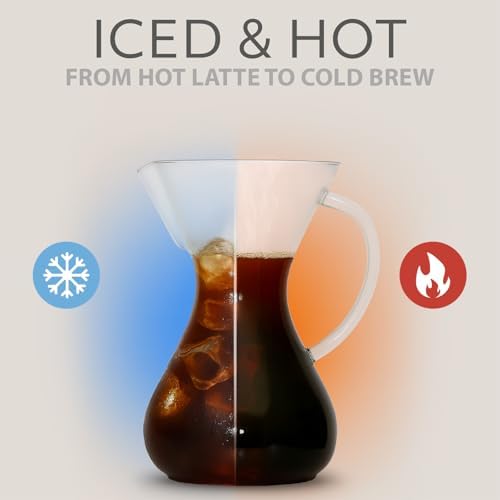 WILLOW 8 Cup Pour Over Coffee Maker