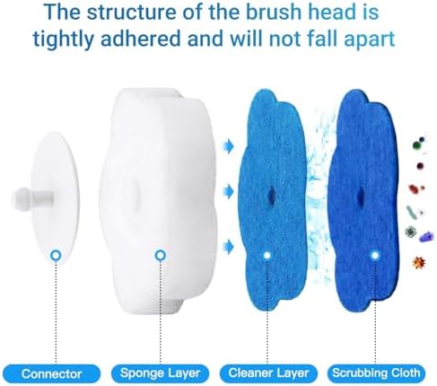 Topo Bear Disposable Toilet Brush Holder Set, 2 Pack, 24 Refills