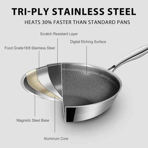 LOLYKITCH 12 Inch Hybrid Nonstick Wok with Lid | Ceramic Coating