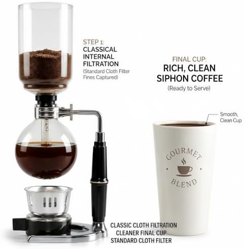 Siphon Coffee Maker, 20 oz Glass Vacuum Brewer