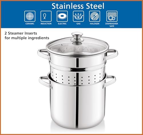 4-Piece Stainless Steel Multi-Cooker Set, 8 qt, with Glass Lid, Stock Pot, Colander, and Steamer Basket