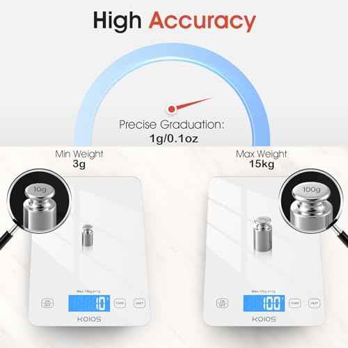 KOIOS USB Rechargeable Food Scale, 33lb/15Kg Kitchen Scale Digital
