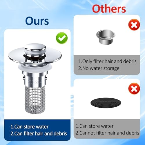 6 Pcs Bathroom Sink Drain Strainer 1.25"/1.5" Drain Hoses 2.6 Inches