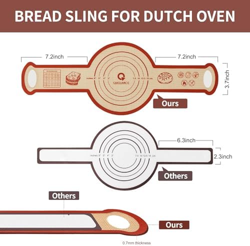 Silicone Bread Sling, 2 Pack, for Dutch Oven