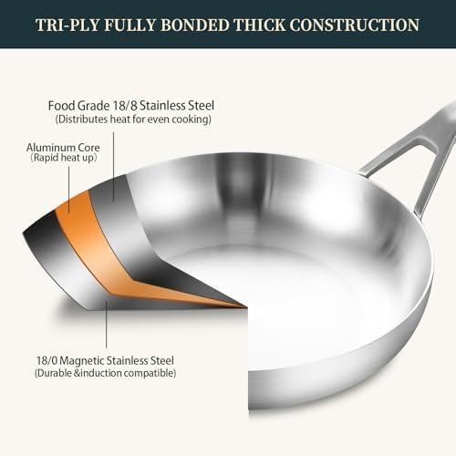 Yeksum Stainless Steel Pan Set, All Cooktops Up to 600°F,Tri-Ply
