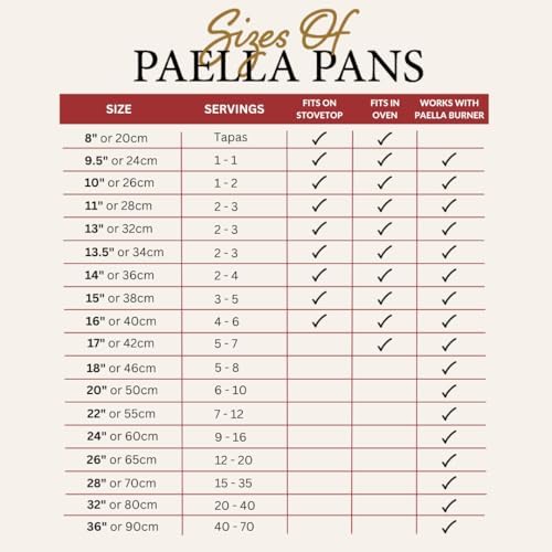 Garcima 16-Inch Carbon Steel Paella Pan, 40cm