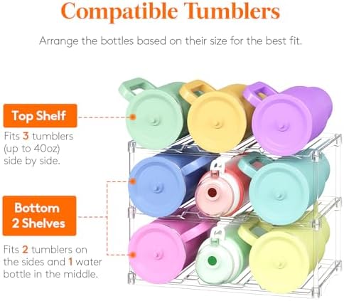 Lifewit Stackable Water Bottle Organizer, Clear Tumbler Holder for