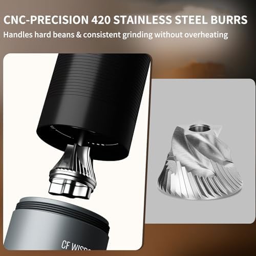 Portable Conical Burr Coffee Grinder, Electric & Manual