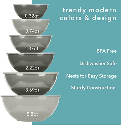 edge Plastic Mixing Bowls 12 Piece Nesting Set 6 Prep Bowls and 6