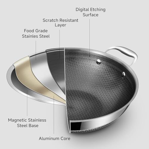 Hybird Nonstick Wok Pan with Steel Lid | 14.5-Inch | Rivented Handle