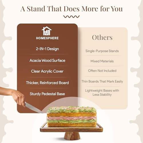 HOMESPHERE Acacia Wood Cake Stand with Lid, 2-in-1 Charcuterie Board