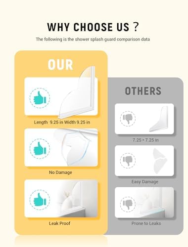 2 Packs Large Shower Splash Guard, Self-Adhesive Water Blocking for