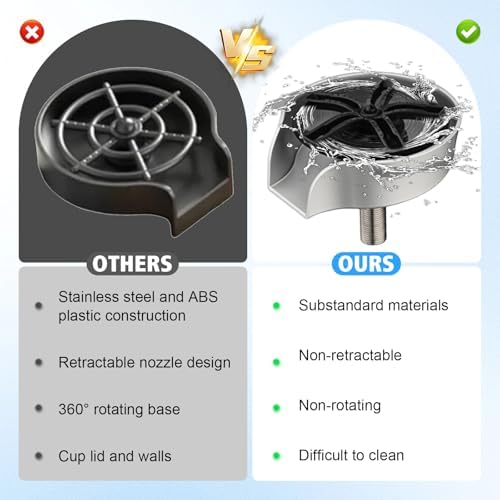 Glass Rinser for Kitchen Sink with Pull-Out Spray