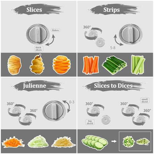 Upgrade Safe Mandoline Slicer for Kitchen,Adjustable Vegetable Food Chopper Onion Potato Fries Cutter, Veggie Salad Julienne + Dicer, with Draining basket, Kitchen Chopping Artifact, Gift