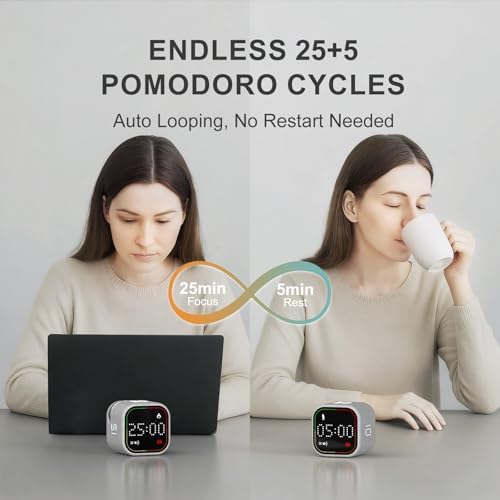 REACHER Custom Pomodoro Timer Cube