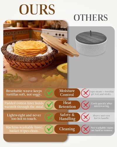 Rattan Weaving Tortilla Warmer Basket with Wooden Cover, 9.6" x 3.15"