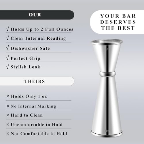 Pafusen Jigger for Bartending with 2 Pourers, Japanese Jiggers with 5