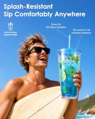Zukro 32 oz Clear Reusable Plastic Cup with Lid and Straw, Double