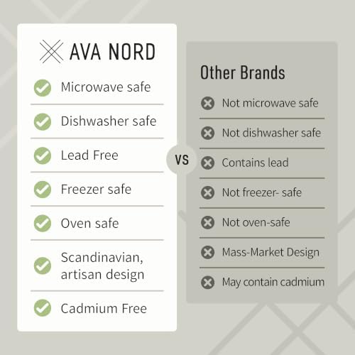Ava Nord Reactive Glaze Stoneware Ceramic Coffee Mugs 4 Pack - 14oz