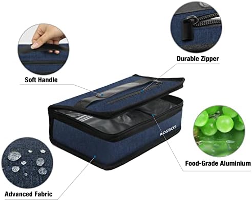 Aosbos Small Lunch Bag, Blue, Unisex, Portable Mini Cooler, Insulated